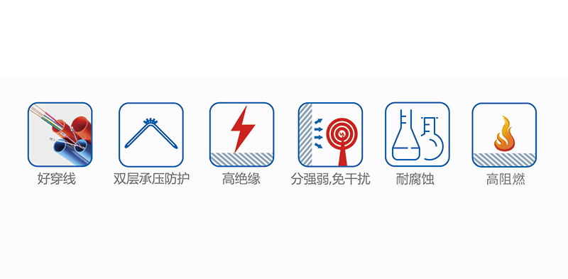 九游会官网红蓝白PVC电路管路系统