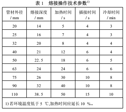 ppr双眼皮热熔技巧是怎样的？把握2点让热熔接口更完美！