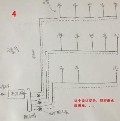 5张三层别墅做回水走法图，你觉得哪种走法更适合？