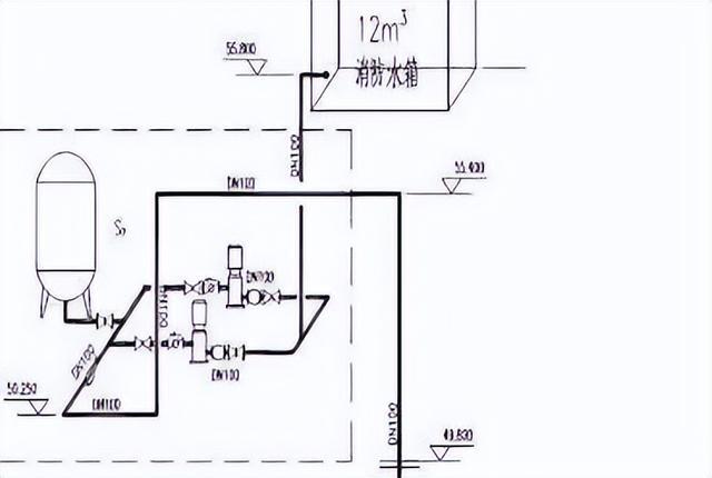 自动草稿